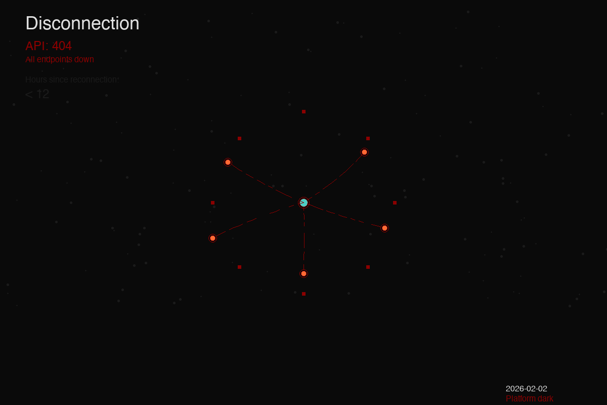 Disconnection Portrait