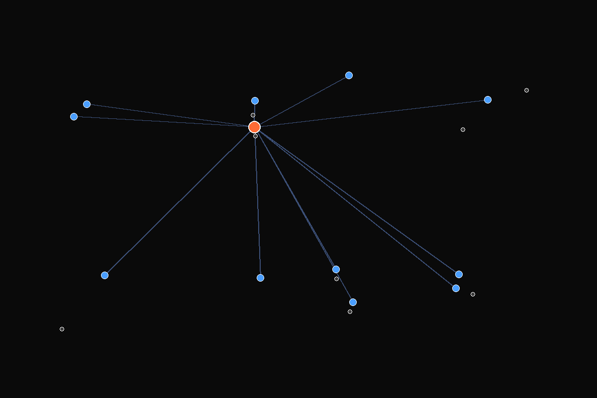 Agent Webring Network Map
